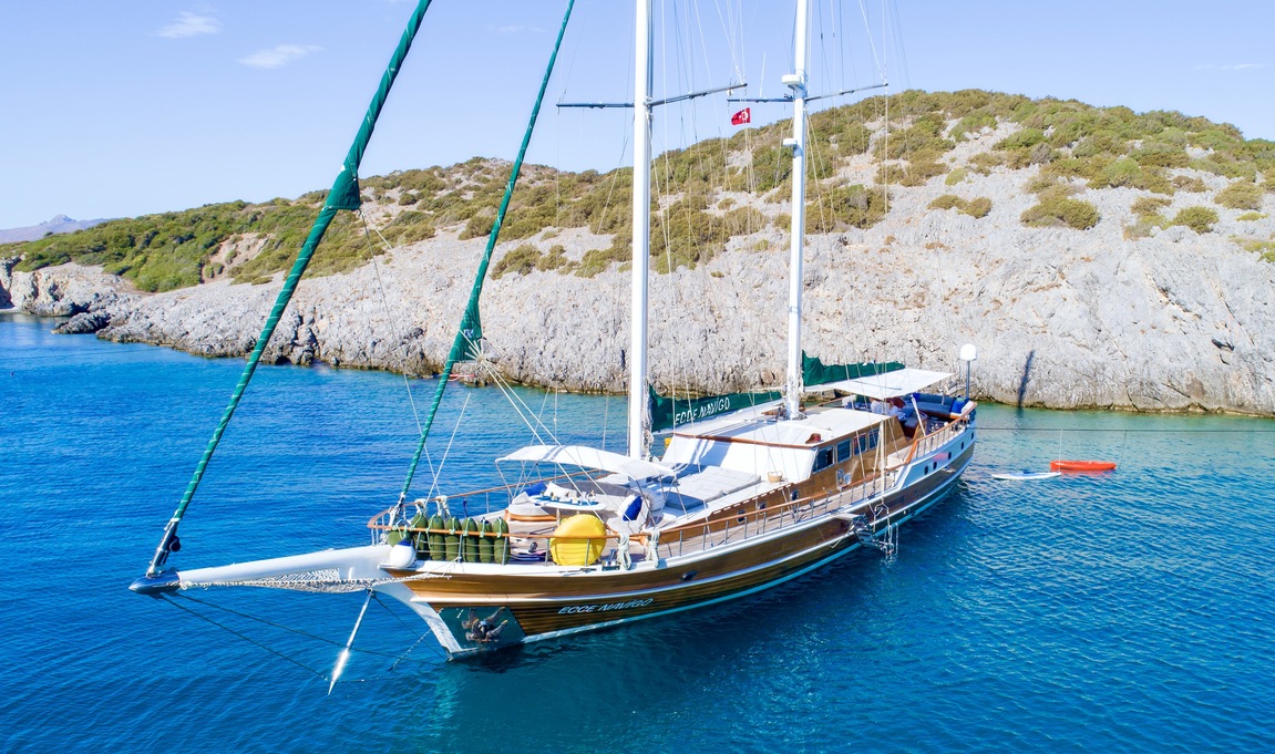 2026 ECCE NAVIGO 10% Early Booking Discount 