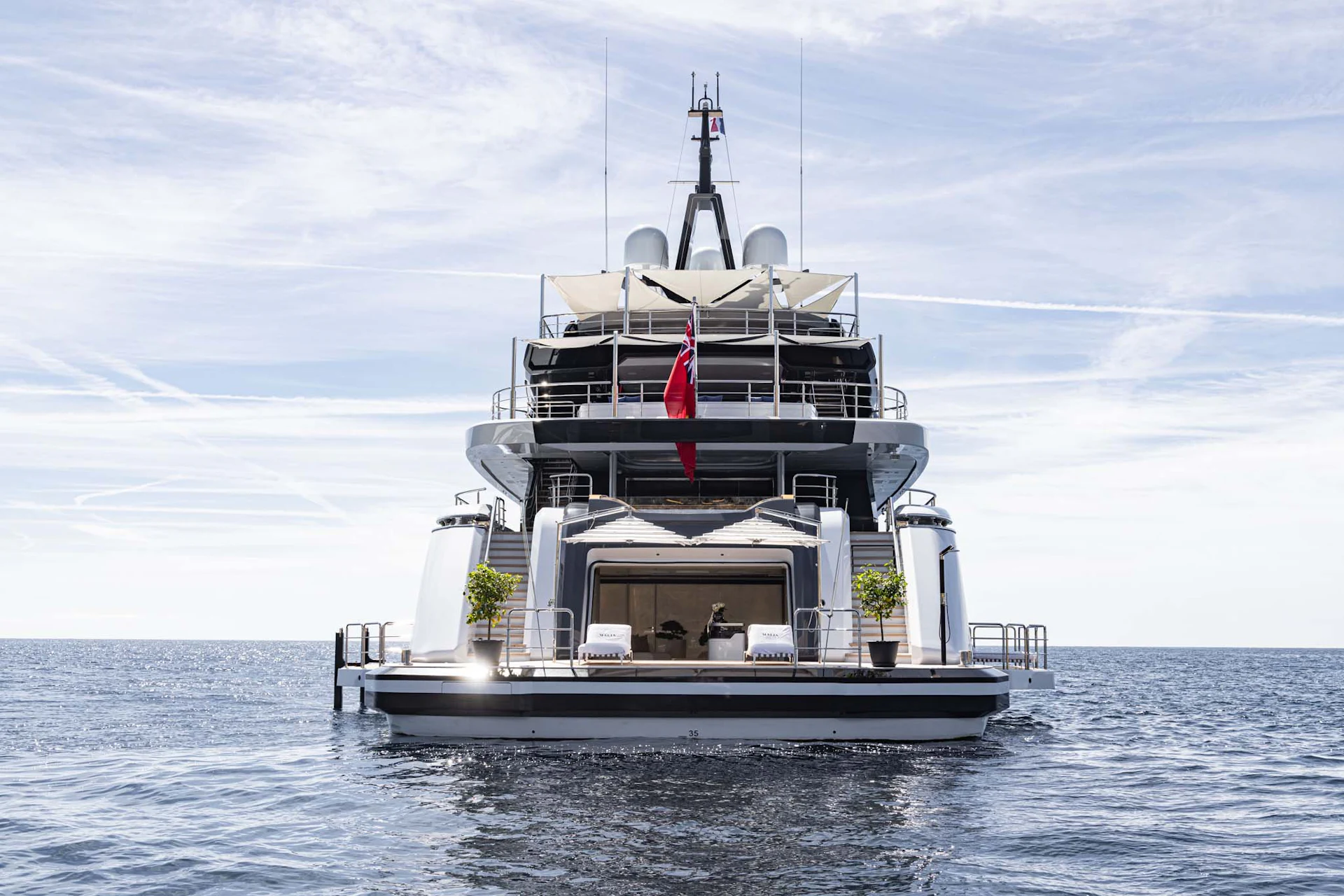 Unraveling the Splendor of MALIA