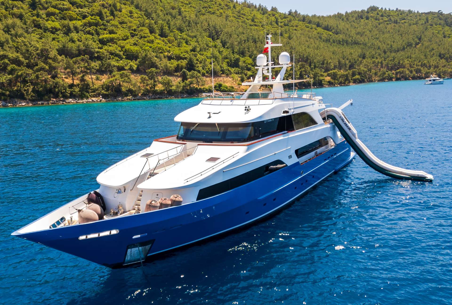 Special Offer: Charter M/Y OTTAWA IV – 10% Discount For Remaining Availability